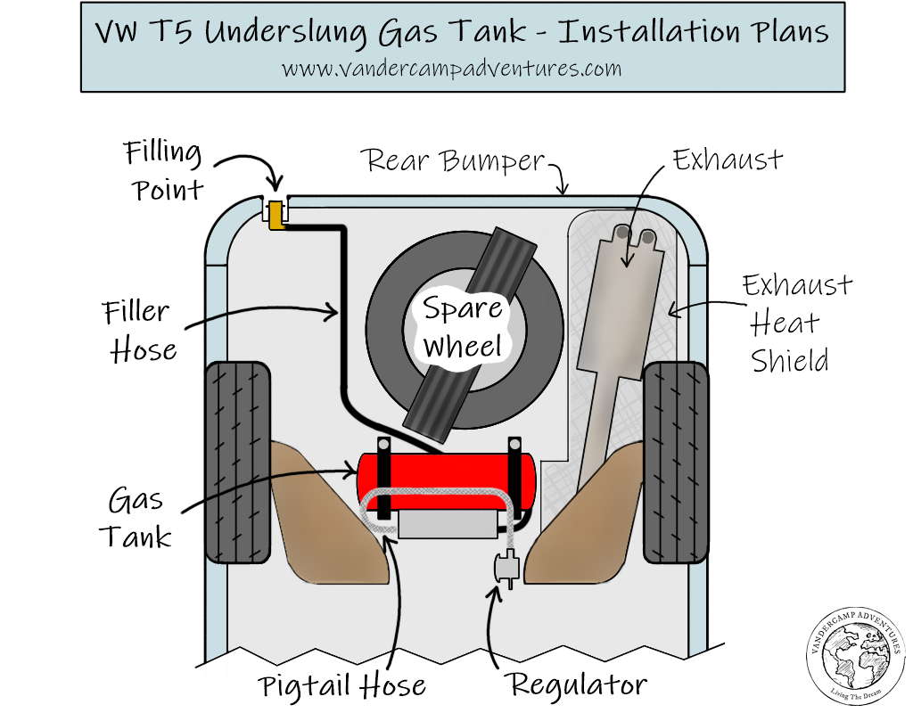 Ultimate Guide to Truck Rear Gas Tanks _ Capacity & Installation