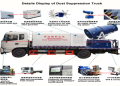 Dust Control Water Trucks_ Effective Solutions for Cleaner Air
