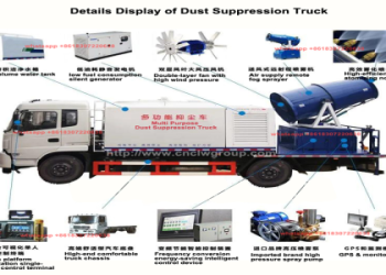 Dust Control Water Trucks_ Effective Solutions for Cleaner Air