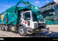 Think Green Think Clean_ How Modern Garbage Trucks Help