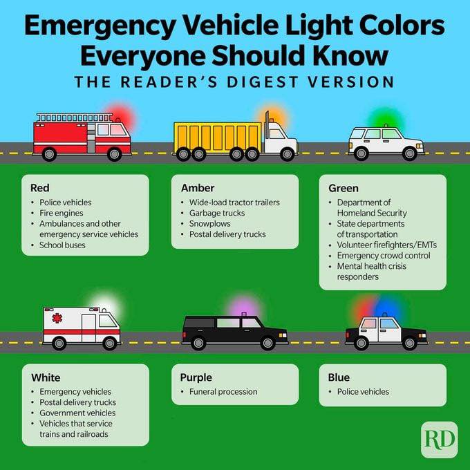Why Are Fire Truck Lights Flashing_ Emergency Light Guide