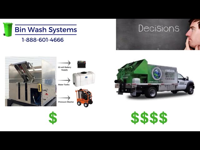 Top Garbage Can Washing Trucks 2025 _ Compare Models & Prices