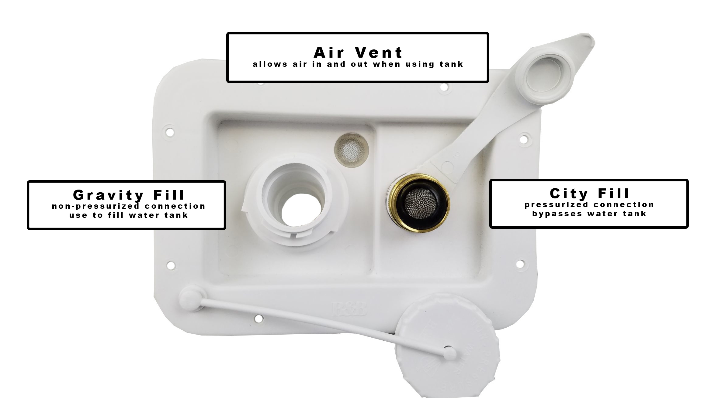 Food Truck Grey Water Tank Guide_ Sizing & Maintenance Tips