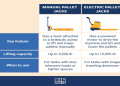 Top Pallet Truck Manufacturers _ Reliable Material Handling