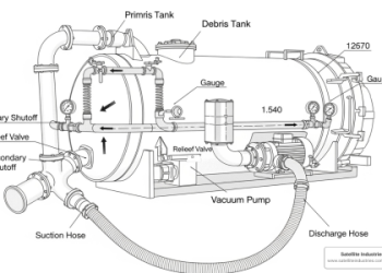 Truck Mounted Water Tanks_ Solutions & Key Benefits Explained