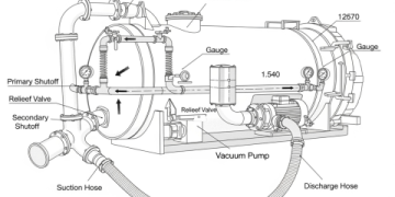 Truck Mounted Water Tanks_ Solutions & Key Benefits Explained