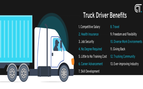Lease Purchase Home Daily Trucking Jobs _ Your Path