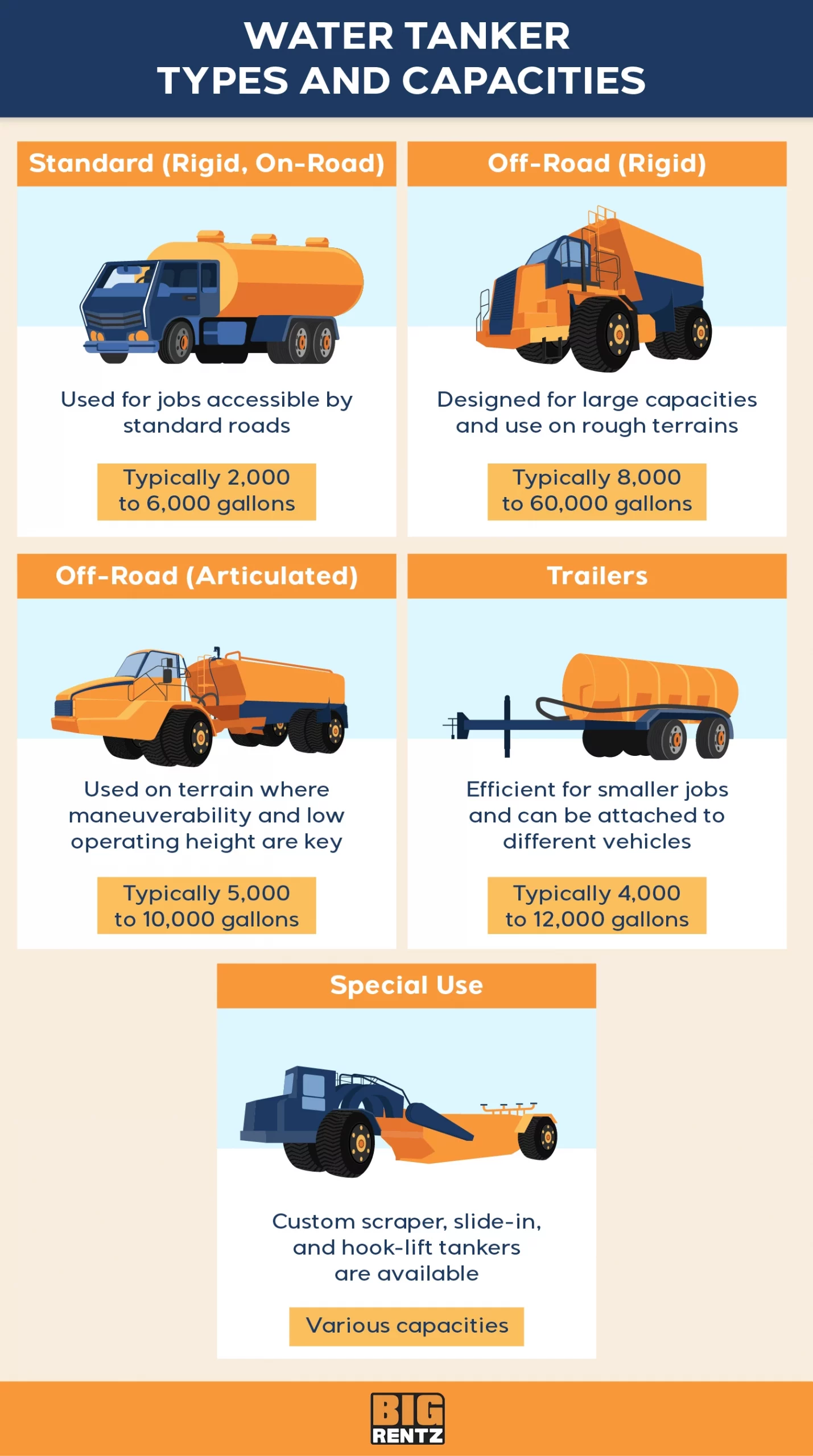Truck Mounted Water Tanks_ Solutions & Key Benefits Explained