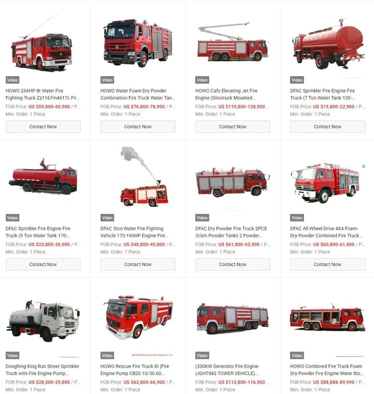 How Much Does a Brand New Fire Truck Cost_ A 2024 Price Guide