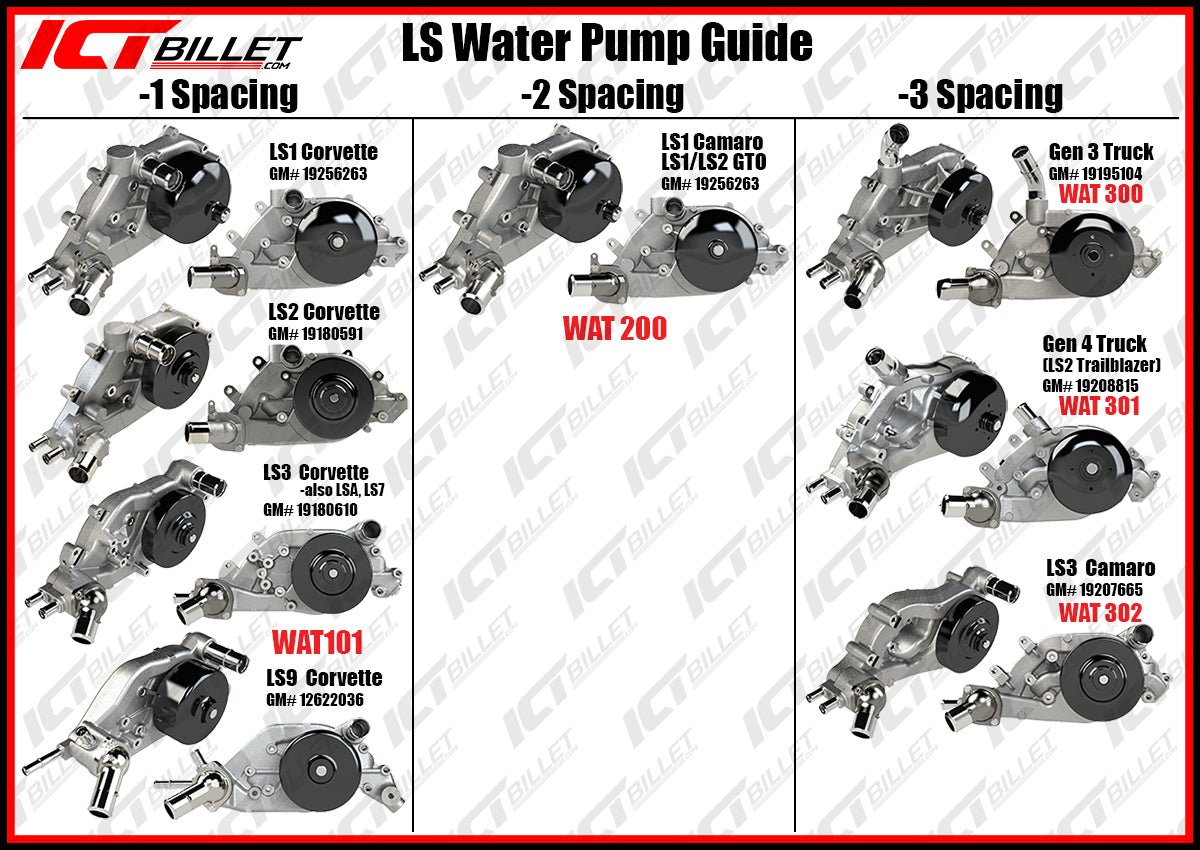 Top Water Pumps for Water Trucks _ Selection & Buying Guide