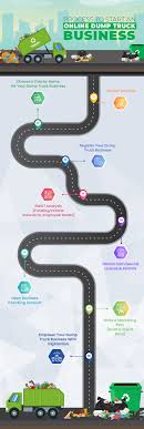 How to Get a Dump Truck Job _ Essential Hiring Steps