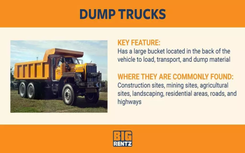 Top 5 Uses for a Mini Water Tank Lorry in Construction & Farming