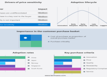 New vs. Used Lorry Tanker_ Price Comparison and Analysis