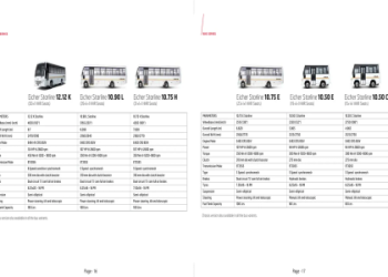 Eicher Water Tanker Models and Specifications Guide