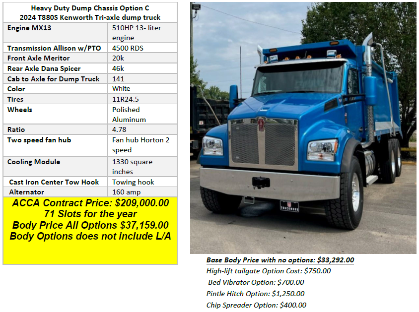 Buying a Triaxle Dump Truck_ See Available Listings & Specs