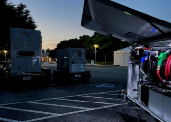 Rent Mini Tankers Near Me for Your Project Needs