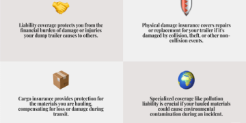 What to Know Before Signing a Dump Truck Hauling Contract