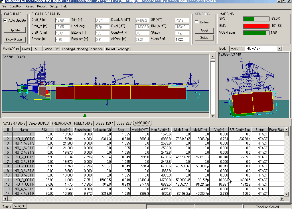 3232 Cargo Tanker_ Design, Capacity & Operational Insights