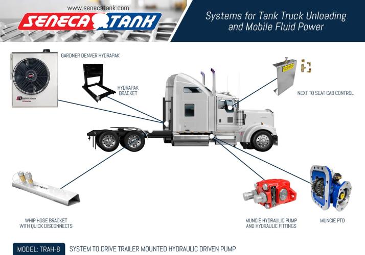 Truck Hydraulic Tanks_ Key Features & Selection Guide