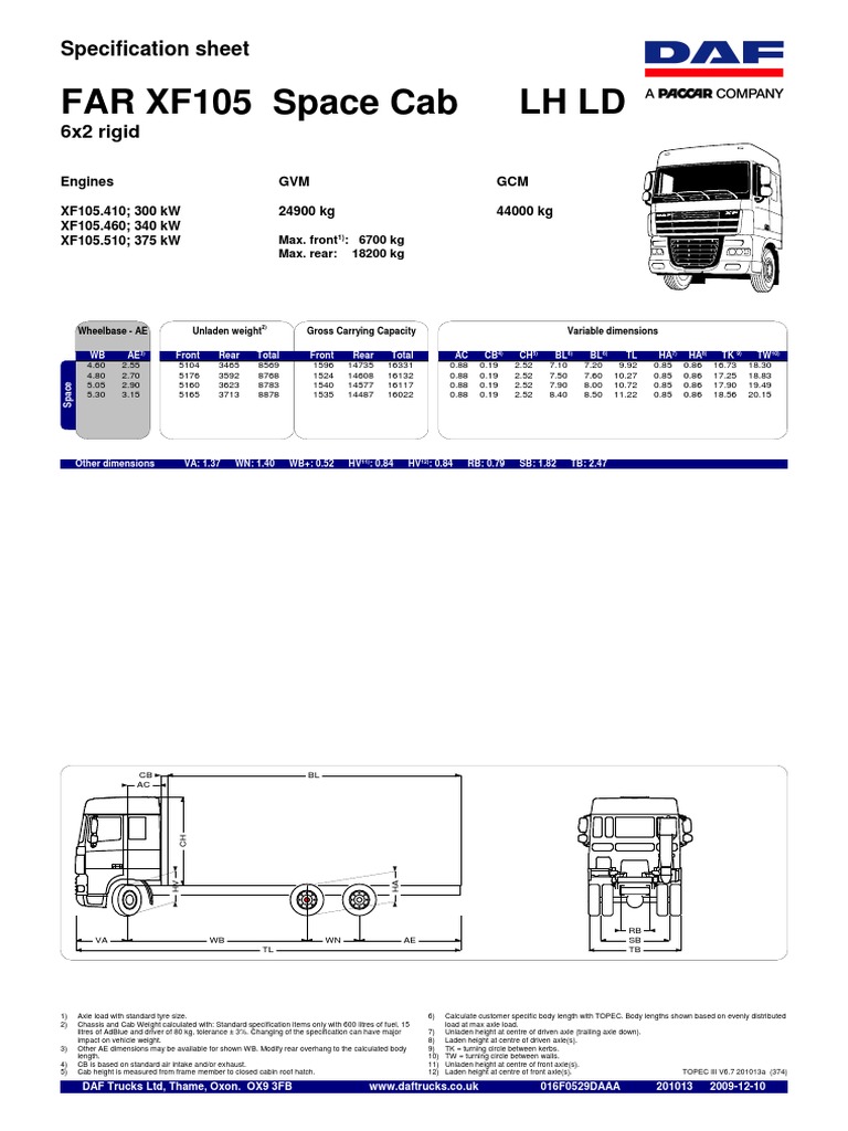 DAF Articulated Tanker_ Features, Specs, and Applications Guide