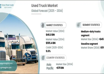 Ryder Used Semi Trucks for Sale _ Certified & Inspected Inventory